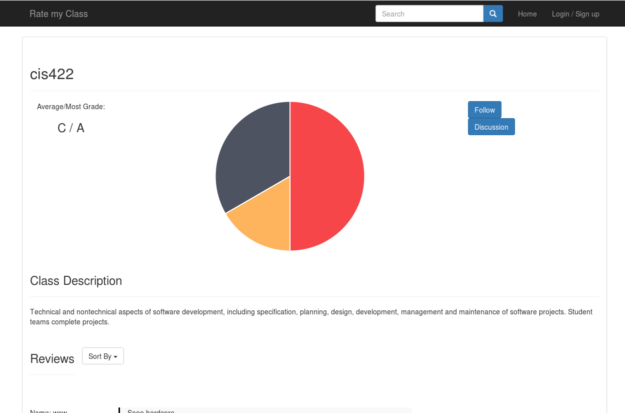 A RateMyClass course page.